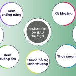 7 bước chăm sóc da sau điều trị sẹo rỗ chuẩn y khoa