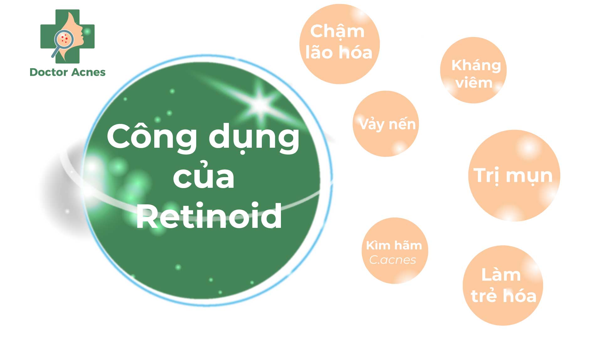 Công dụng của retinoid - Doctor Acnes