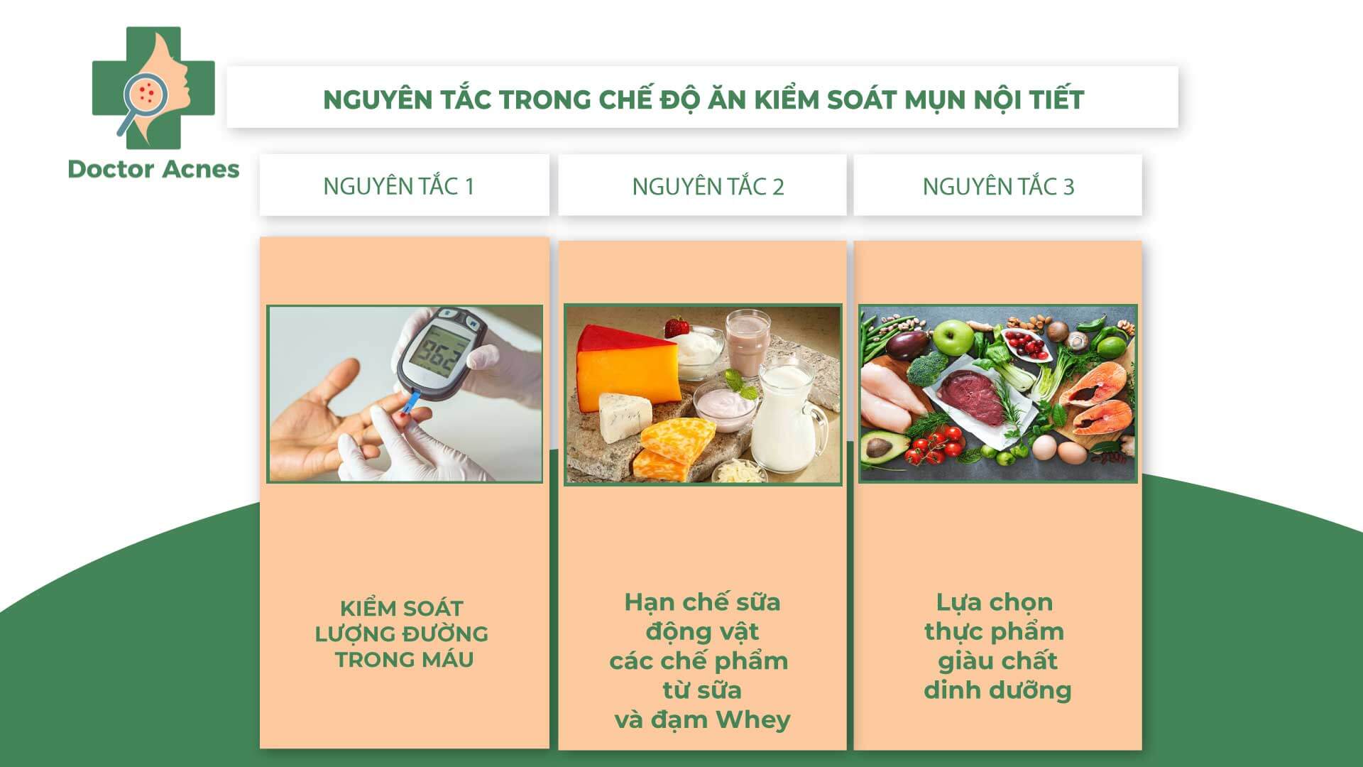 Nguyên tắc kiểm soát mụn trong chế độ ăn - Doctor Acnes