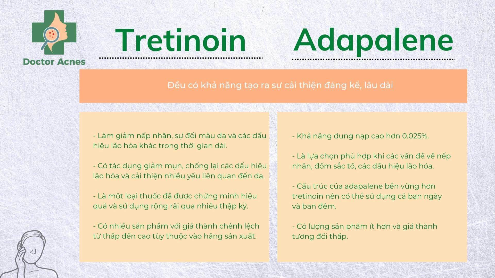 So sánh tretinoin và adapalene - Doctor Acnes