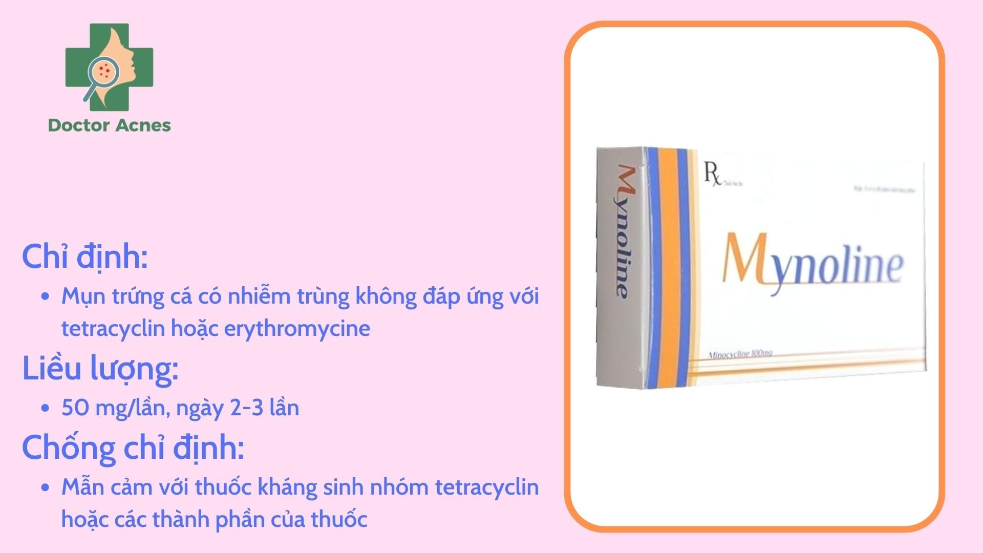 Thuốc uống trị mụn Mynoline (thuốc kê đơn) - Doctor Acnes