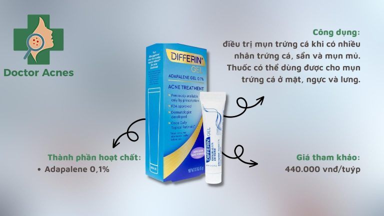 Top 8 thuốc bôi trị mụn hiệu quả nhất hiện nay