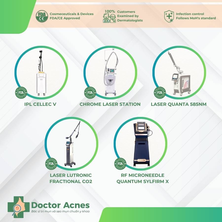 Banner clinic equipment Doctor Acnes