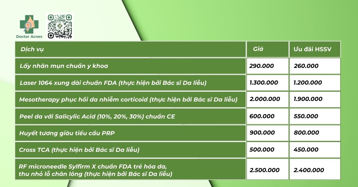 bảng giá dịch vụ tại doctor acnes