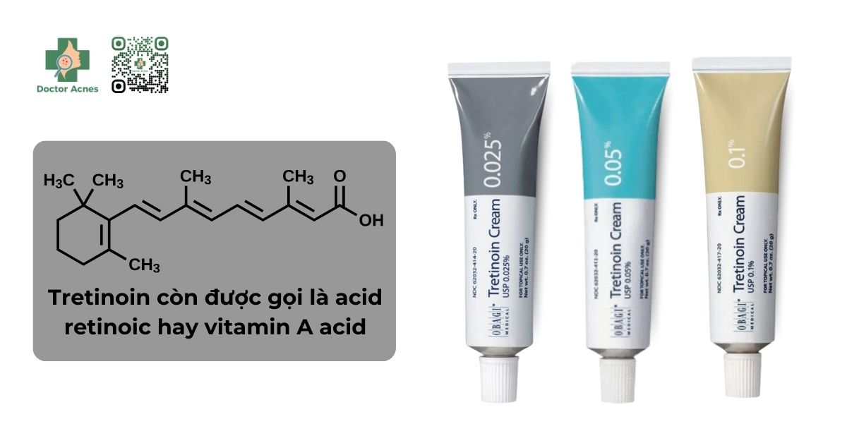 tretinoin là gì