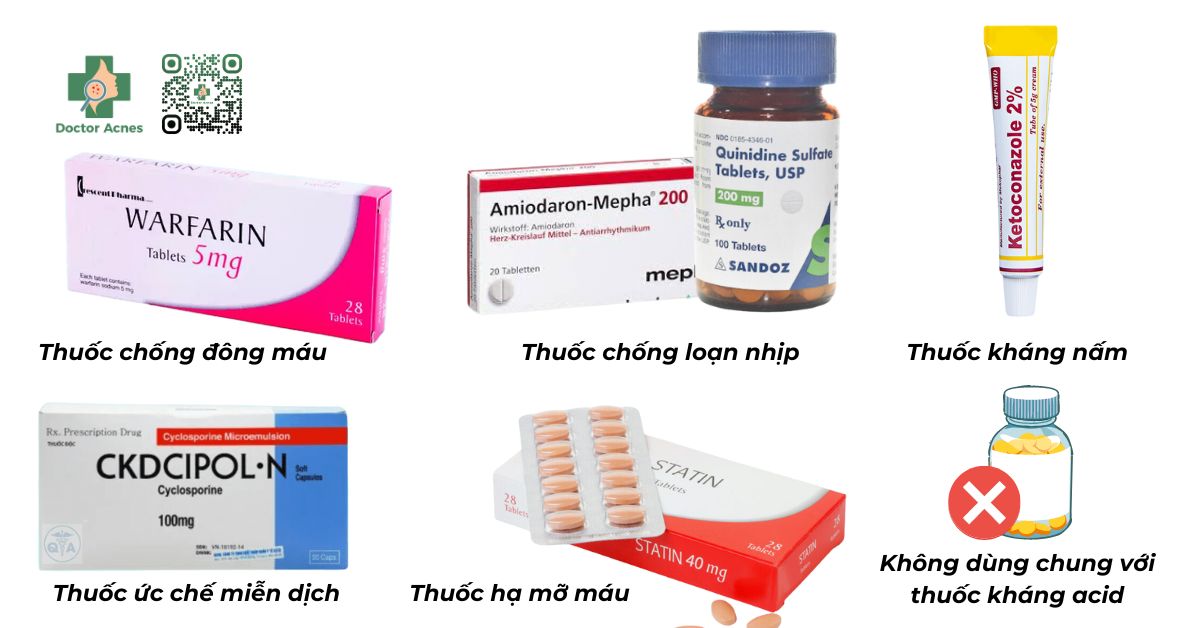 tương tác thuốc của azithromycin