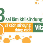 3 sai lầm khi sử dụng vitamin C và cách sử dụng vitamin C đúng cách